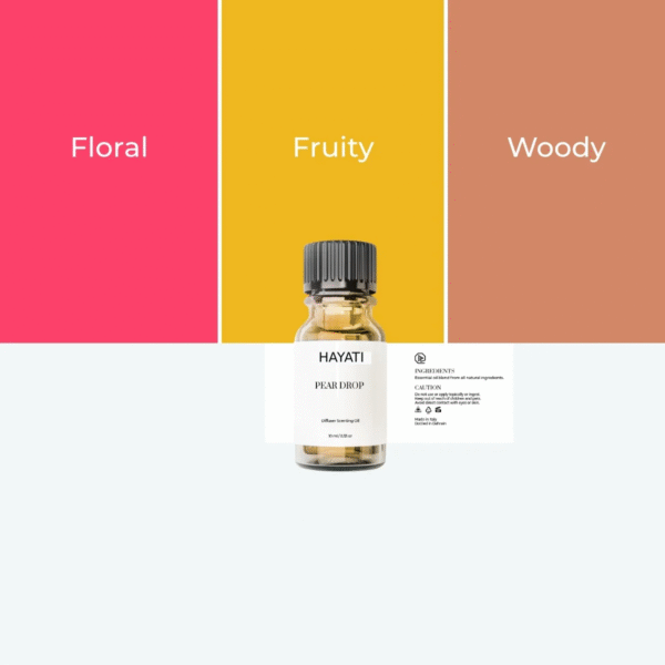 Pear Drop 10ml - Image 2